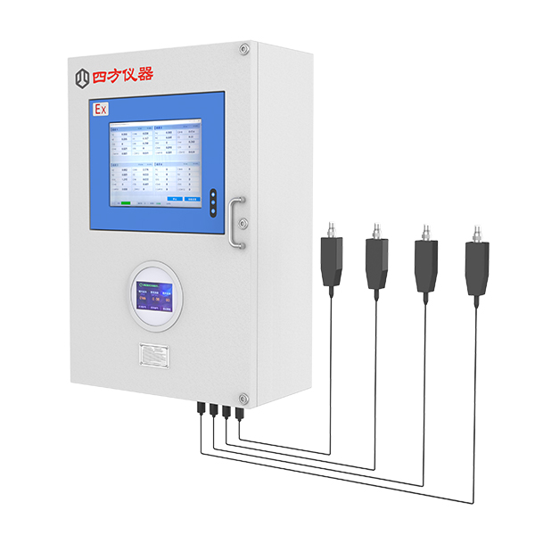 原位激光拉曼光譜氣體分析儀 LRGA-3200EX